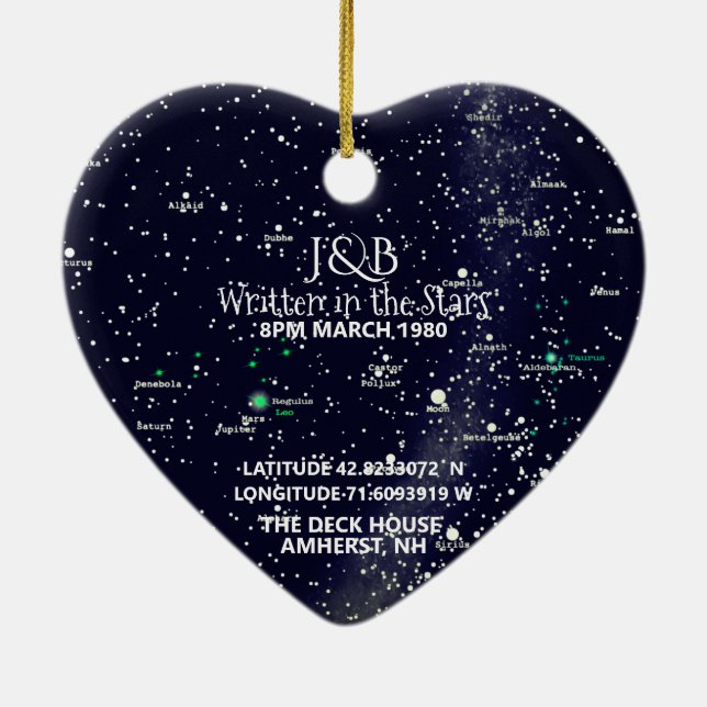 Star Map and Foto Ornament (Hinten)