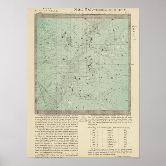 Star Map Poster (Vorne)