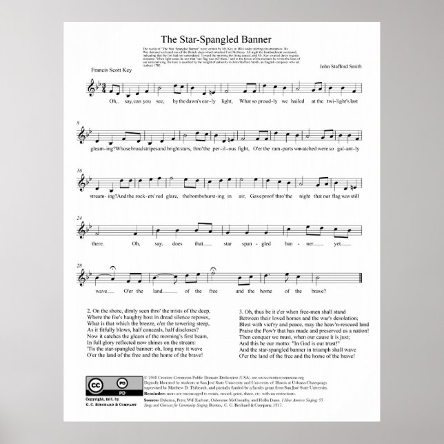 Star-Spangled Banner National Anthem Music Sheet Poster (Vorne)