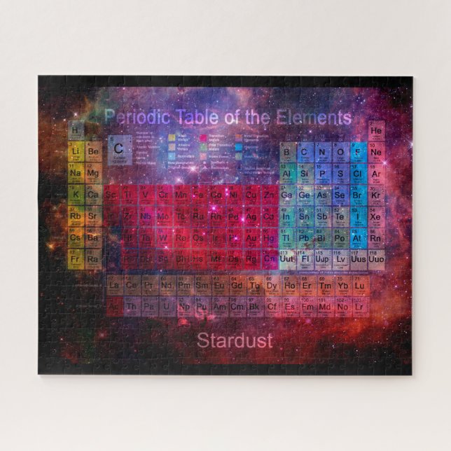 Stardust Periodensystem Puzzle (Horizontal)
