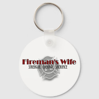 "Stärke, Mut, opfern" Schlüsselkette Schlüsselanhänger