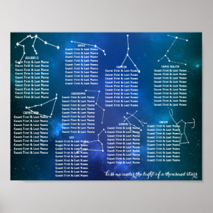 Starry Night Wedding Table Poster