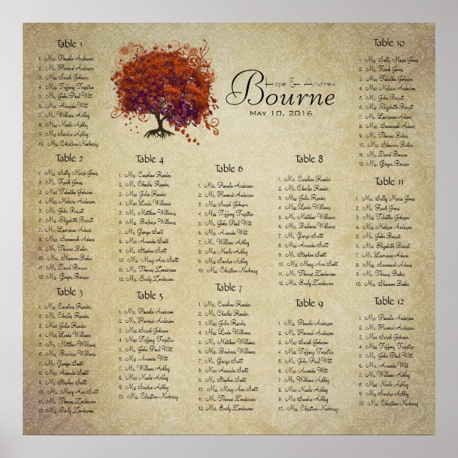 Startet bei $13.20 Seating Chart 12 Tische Poster (Vorne)