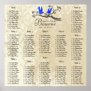 Starts at $13.20 Seating Chart 12 Tables Poster