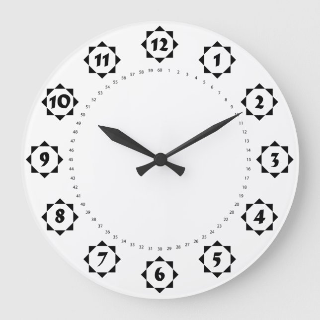 Startsammlung Große Wanduhr (Vorderseite)