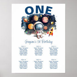 Startskizze für Astronauten im Weltraum Poster