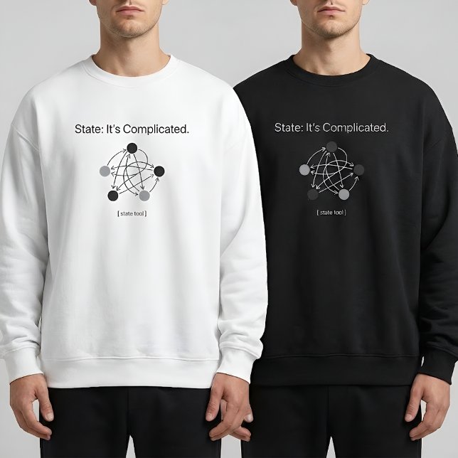 State Its Complicated Programmer Humor Sweatshirt (Von Creator hochgeladen)
