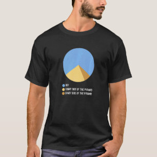 Statistik-Mathematik-Witz T-Shirt