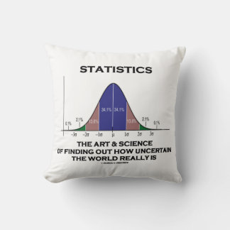 Statistik über Kunst und Wissenschaft der Unsicher Kissen