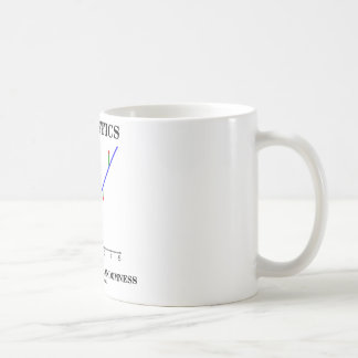 Statistiken das Zähmen des Zufallscharakters Kaffeetasse