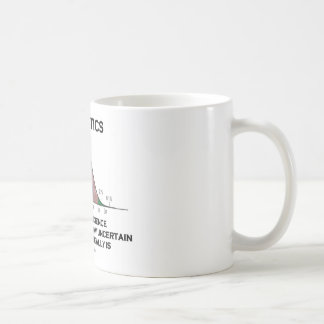 Statistiken die Kunst u. die Wissenschaft von Tasse