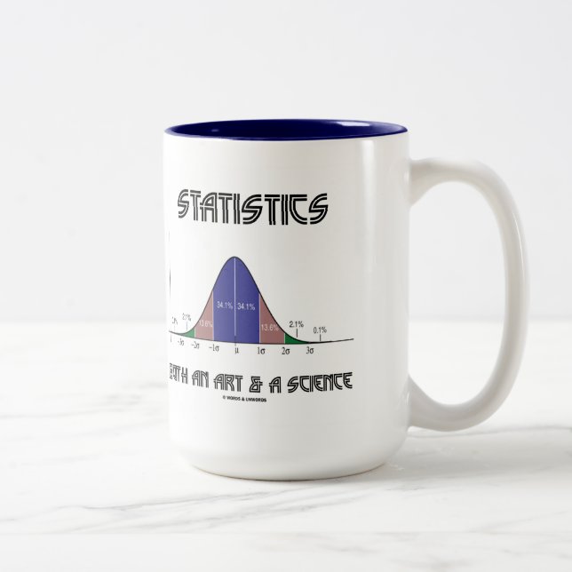 Statistiken eine Kunst u. eine Wissenschaft Zweifarbige Tasse (Rechts)