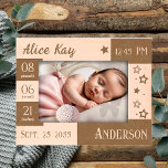 Statistiken für Babys Geätzte Rahmen<br><div class="desc">Personalisierte Kindergeburtsstatistik junge Mutter,  neugeborenes Geschenk,  geätzter Holzrahmen.</div>
