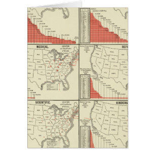Statistiken für Sonderschulen