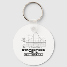 Statistiken in einer Unterlage (Statistisches Date Schlüsselanhänger