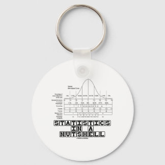 Statistiken in einer Unterlage (Statistisches Date Schlüsselanhänger