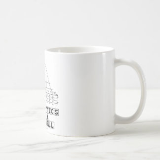 Statistiken in kurzen Worten (Notfall-Spickzettel) Tasse