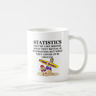 Statistiken Kaffeetasse