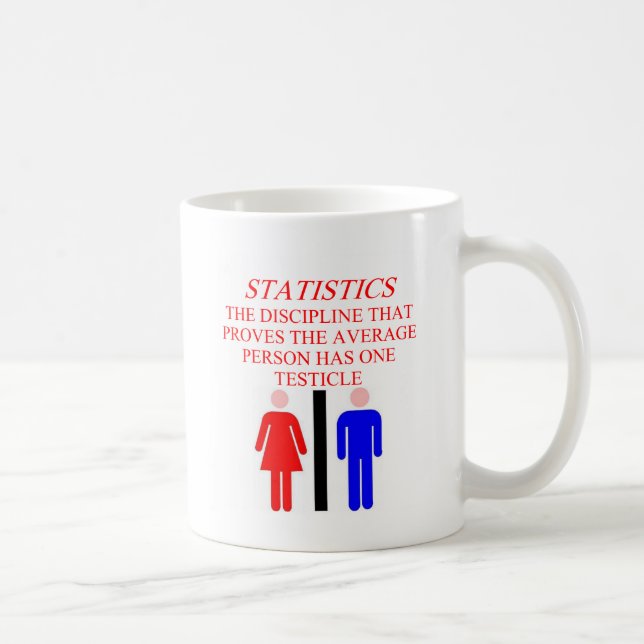 STATISTIKEN TASSE (Rechts)