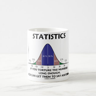 Statistiken, wenn Sie die Zahlen lange genug verfo Tasse
