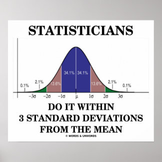 Statistiker tun dies innerhalb von 3 Standardabwei Poster