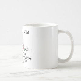Statistiker tun es innerhalb 3 kaffeetasse