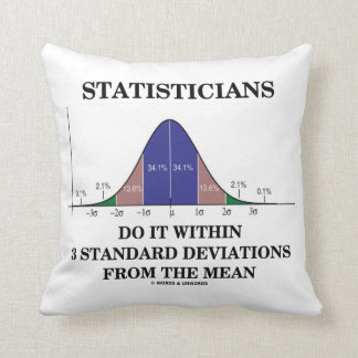 Statistiker tun es innerhalb 3 kissen