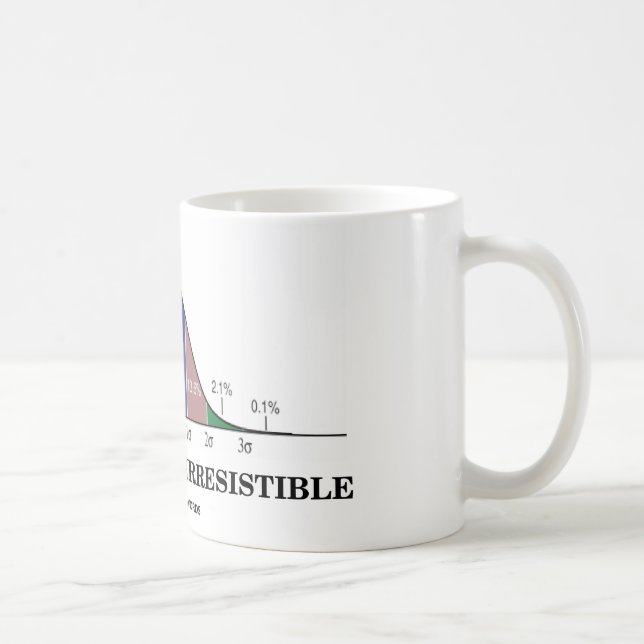 Statistisch unwiderstehlich (Notfall-Spaß) Kaffeetasse (Rechts)
