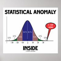 Statistische Anomalie im Inneren (Glockenkurve, hi