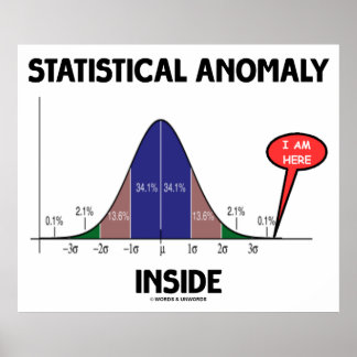 Statistische Anomalie im Inneren (Glockenkurve, hi Poster