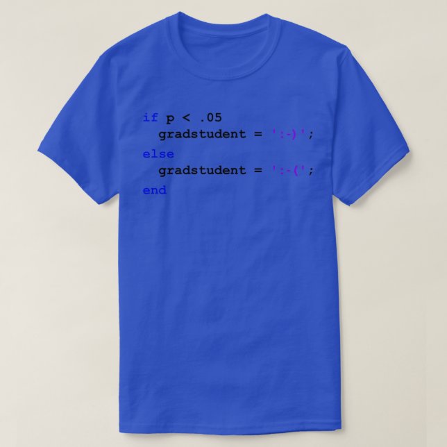 Statistische Relevanz Happy grad Student MATLAB T-Shirt (Design vorne)