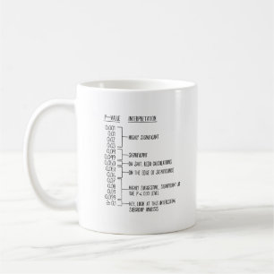 Statistische Tasse   Math Teacher Gift