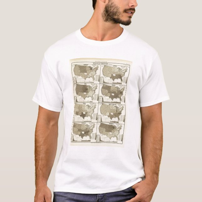 Statistische Vereinigte Staaten lithographierte T-Shirt (Vorderseite)