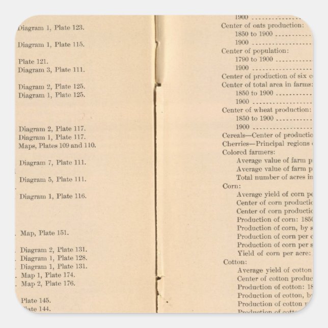 Statistischer Atlas 1900 7 Quadratischer Aufkleber (Vorderseite)