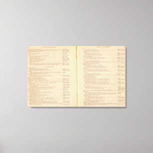 Statistischer Atlas 1900 9 Leinwanddruck