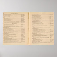 Statistischer Atlas 1900 9