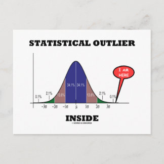 Statistischer Ausreißer im Inneren (Spaß der Bell- Postkarte