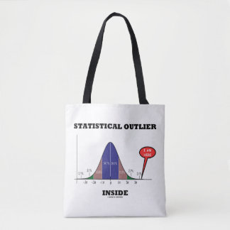 Statistischer Ausreißer innerhalb des Bell Curve-S