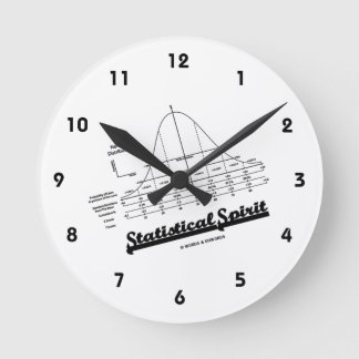 Statistischer Geist (Normalverteilungskurve) Runde Wanduhr