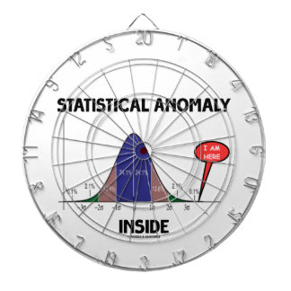 Statistisches Abweichungs-Innere (Bell-Kurve bin Dartscheibe