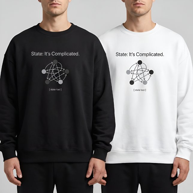 Status Es Ist Kompliziert Programmierer Humor Sweatshirt (Von Creator hochgeladen)