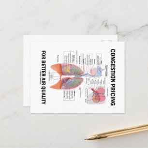 Staugebühren für eine bessere Luftqualität Postkarte