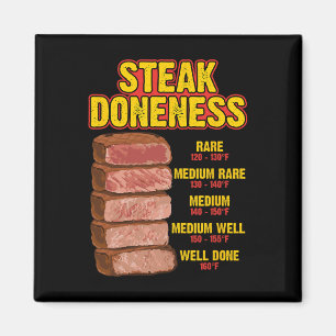 Steak-Garheitsgrad-Diagramm-Tabelle-Anleitung BBQ- Magnet