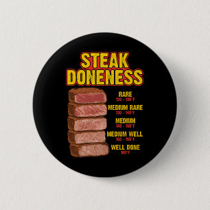 Steak-Garstufen-Tabelle Leitfaden BBQ Fleisch Chef Button