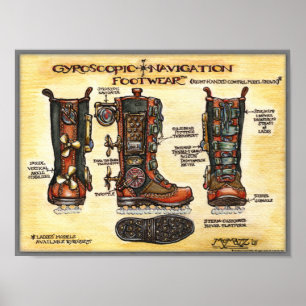 Steampunk Gyroscopic Navigation Footwear Print Poster
