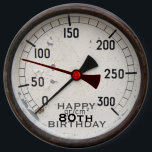 Steampunk Old Manometer 80th Birthday Button<br><div class="desc">Ideal für jemanden,  der ein Gefühl von Spaß hat! Anpassbare Birthday Button. Sie können Textfarbe,  Schriftart,  Größe und Position leicht ändern,  indem Sie auf die Schaltfläche Anpassen klicken.</div>
