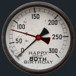 Steampunk Old Manometer 80th Birthday Button<br><div class="desc">Ideal für jemanden,  der ein Gefühl von Spaß hat! Anpassbare Birthday Button. Sie können Textfarbe,  Schriftart,  Größe und Position leicht ändern,  indem Sie auf die Schaltfläche Anpassen klicken.</div>