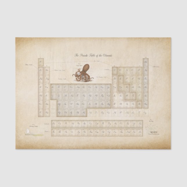 Steampunk Periodischer Tisch Octopus Decoupage Seidenpapier (Vorderseite)