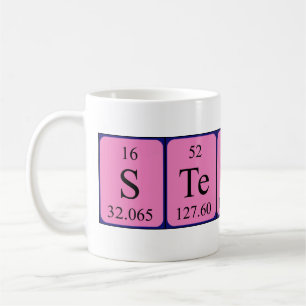 Steffen Periodenname Tasse