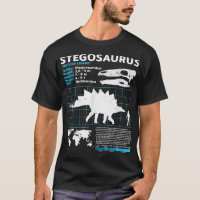 Stegosaurus Faktenblatt Dinosaurier Fakten